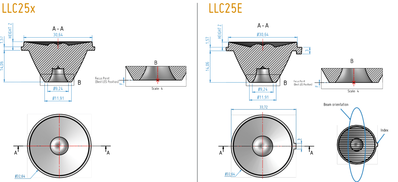 Color mixing optics 2D drawings