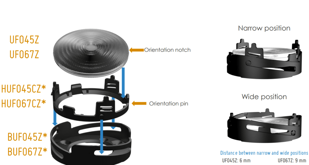 UFO-tunable-white-lenses-ultra-flat-optic-mechanical integration