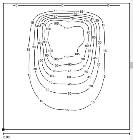 Dialux of UFO tunable white lens