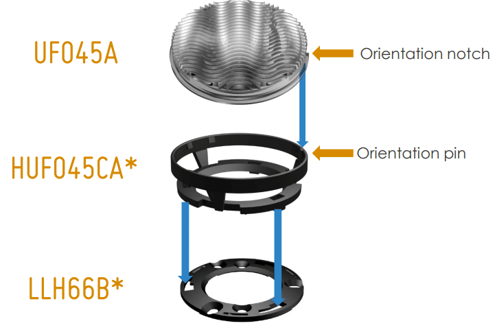 Mechanical integration-UFO45A-tunable-white-lenses-ultra-flat-optic-tunable white lenses