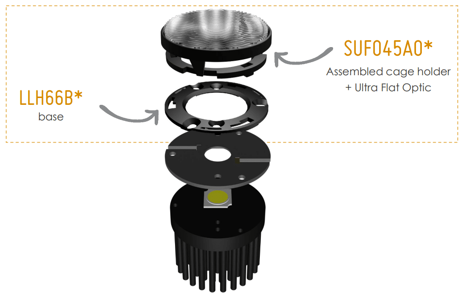 Mechanical integration - UFO45A-tunable-white-lenses-ultra-flat-optic
