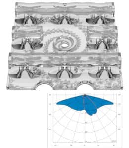 Road lighting LED lens T1M