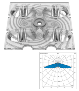 Gaggione Avika street lighting lens T1M