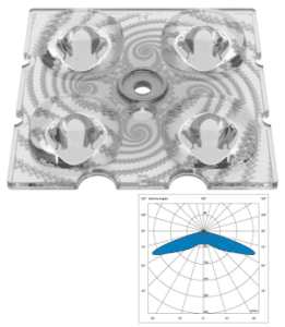 Gaggione Avika street lighting lens T5M