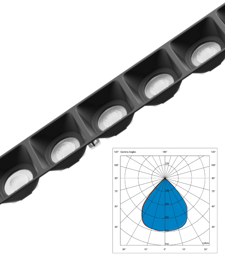 Highlights Pollux LED Linear dark light collimator picture - Very large diffused